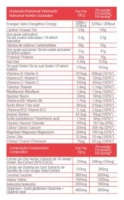 GoldNutrition Fast Recovery Wassermelone Regenerationsgetränk – 600 g