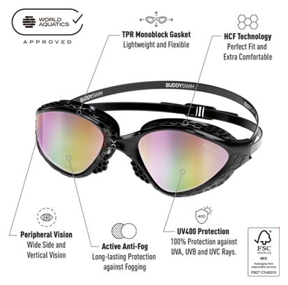 BuddySwim OzeanX Schwimmbrille Schwarz/Iridium Mirror