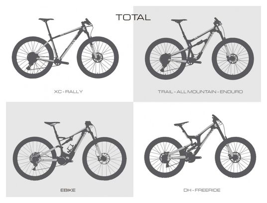 All Mountain Style Honeycomb Total 25 pcs Frame Guard Kit - Clear
