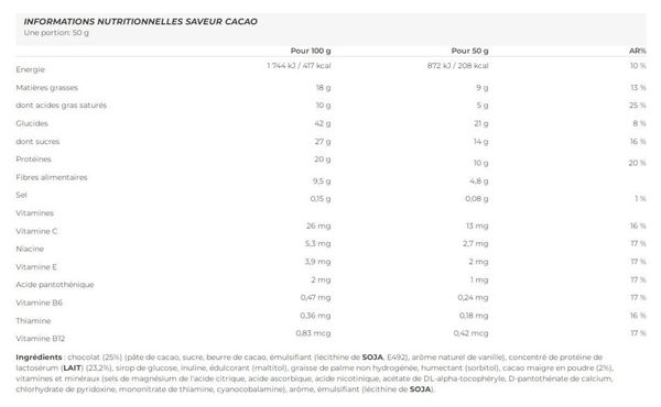 Boîte Protein Bar 20% (24x50g) - Go On Nutrition - Cacao -  Barres Protéinées