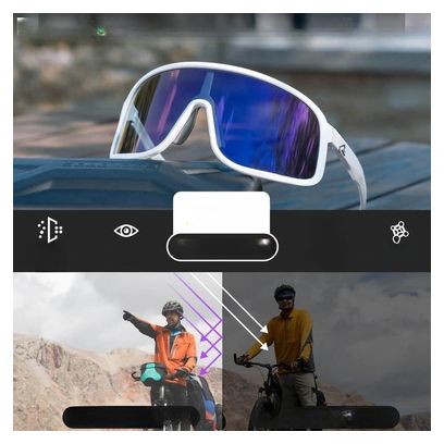 Lunettes Photochromiques Vision Claire