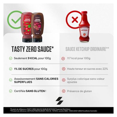 Tasty Zero Sauce (6x320ml) - Superset Nutrition - Barbecue - Sauces Zéro