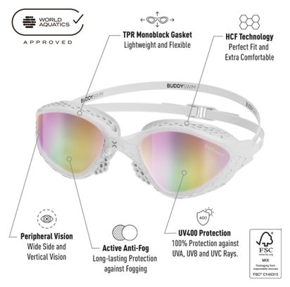BuddySwim OzeanX Zwembril Wit/Iridium Spiegel