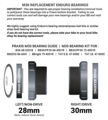 Praxis M30 Bottom Bracket Bearings