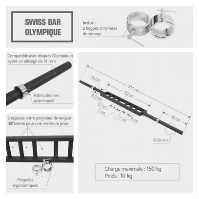 Swiss Barre multigrip prise droite - diamètre olympique 50/51mm