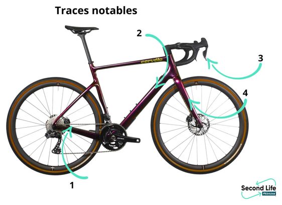 Producto renovado - Bicicleta de gravilla Cervélo Áspero Shimano GRX 815 Di2 11V 700 mm Violeta Puesta de sol 2022