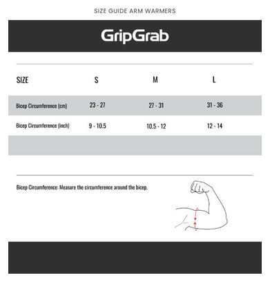 Manchettes GripGrab UPF 50+ UV Protect Noir