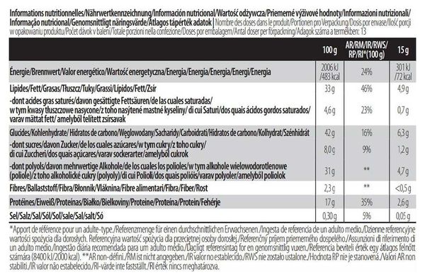 Protein Cream (200g) - Biotech Usa - Chocolat Noisette - Pâtes à Tartiner Protéinées