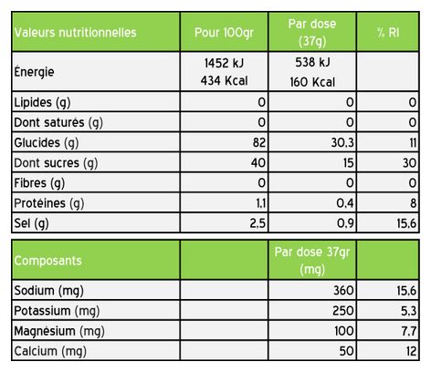 Styrkr MIX+ Bevanda energetica al pompelmo - 926 g