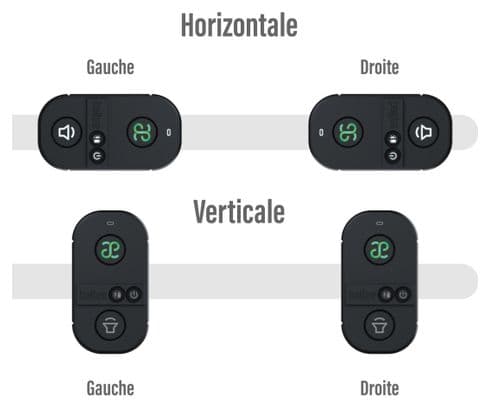 BALTEE Dispositif d'alerte et de sécurité SMARTFIX pour vélo et trott - BALTEE