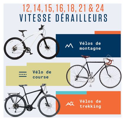 Alphatrail Chaîne Vélo 5-8V – 116 maillons  compatible Shimano/SRAM