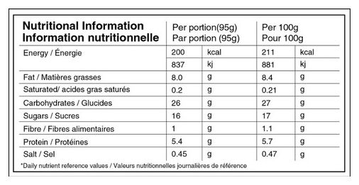 Näak Ultra Apfel/Erdbeere Energiepüree – 95 g