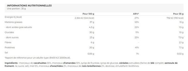 Nuts et Honey (28x35g) - Biotech Usa - Miel -  Barres énergétiques