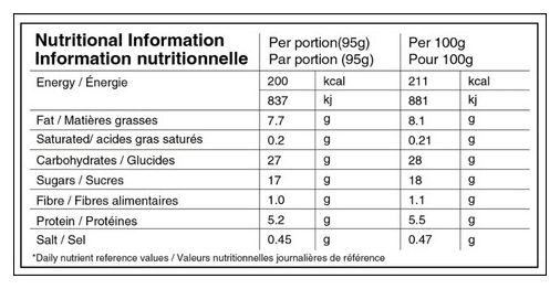 Näak Ultra Energie-Püree Banane/Birne – 95 g