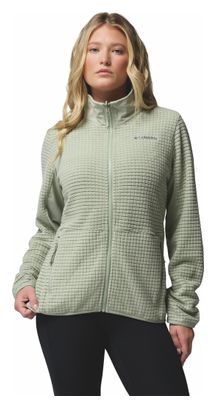 Columbia Trailborne 3-in-1-Regenjacke für Damen, grau