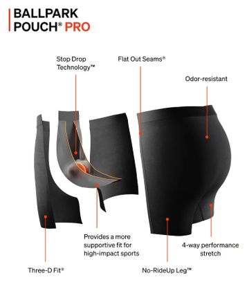 Saxx Race Pace 2-in-1 Shorts for Men, Blue