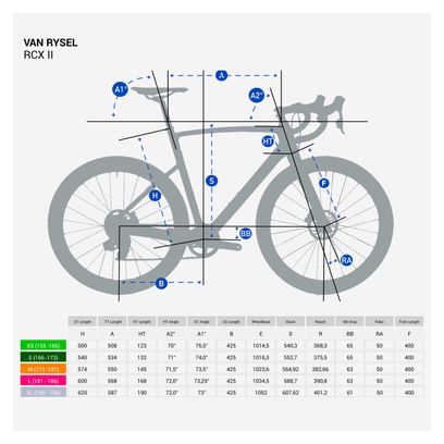 Ciclocross Van Rysel RCX II Sram Apex AXS 12V 700 mm Grigio