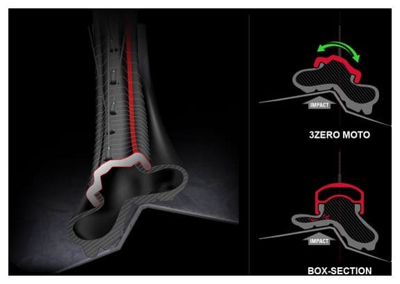 Roue Arrière Zipp 3Zero Moto Tubeless 27.5'' | Boost 12x148 mm | Argent