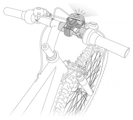 Petzl Bike Adapt Handlebar/Seat Post Mount for Petzl Headlamp