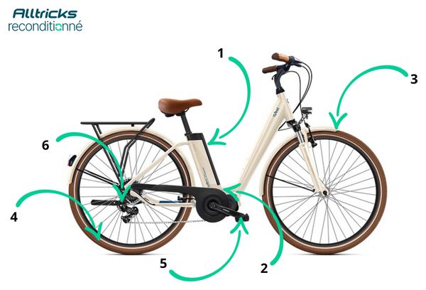 Vélo de Ville Électrique O2 Feel iVog City Up 3.1 Shimano Tourney 7V 400 Wh 26'' Blanc Lin T.M 175/185cm - Produit Reconditionné