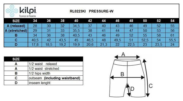 Cuissard vélo femme Kilpi PRESSURE-W