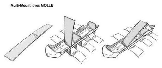 Couteau de survie Mora Kansbol multi Mount - compatible avec MOLLE-Vert