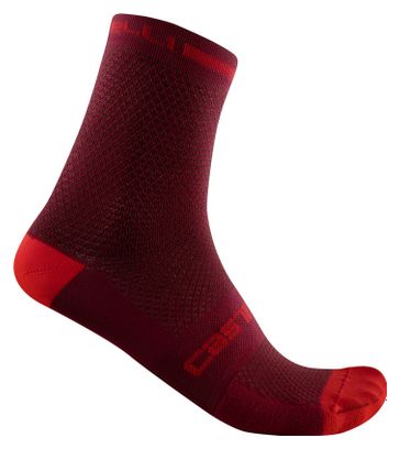 Paar Castelli Superleggera T 12 Socken Rot
