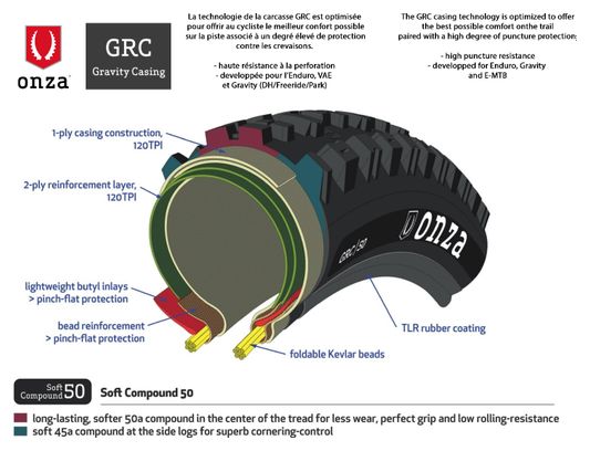 Onza Aquila 29" Tubeless Ready GRC Soft Compound 50 Skinwall