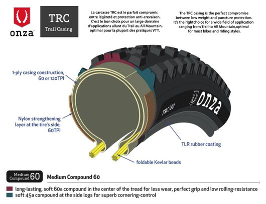 Onza Aquila 29'' Tubeless Ready Soft TRC Soft Compound 50 Skinwall