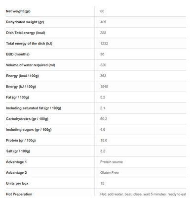 Gevriesdroogde Voyager Maaltijd Rundvlees Parmentier 80g