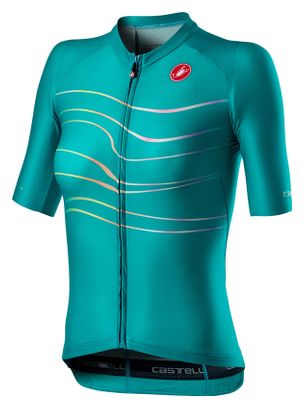 Castelli Aero Pro Kurzarm Jersey Grün Türkis