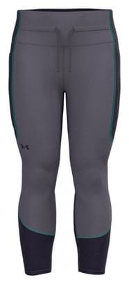 Legging femme Under Armour 6M Ankle Leg Block