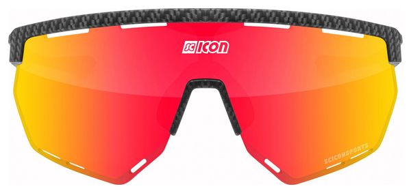 Aerowing Gafasdeportivas De Alto Rendimiento