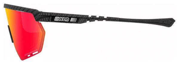 Aerowing Gafasdeportivas De Alto Rendimiento