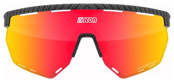 Aerowing Gafasdeportivas De Alto Rendimiento