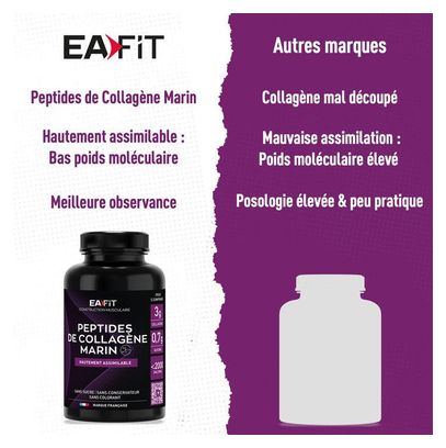 Collagène EAFIT - 120 comprimés