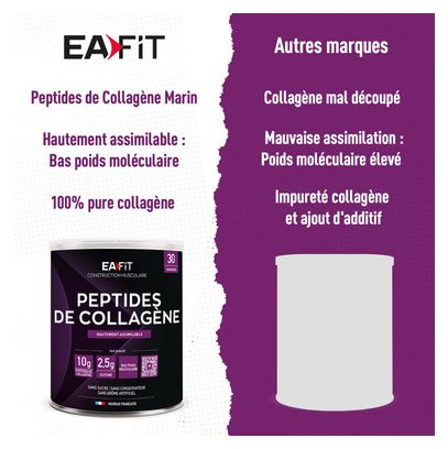 Collagène EAFIT - Poudre
