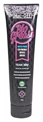 MUC-OFF Fett Bio 150ml