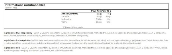 Bcaa 8:1:1 Zero (250g) - Biotech Usa - Blue Raspberry - Bcaa
