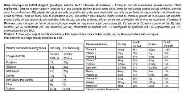 CLIF BAR 5 Barrette energetiche Cioccolato bianco Macademia Nut