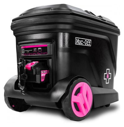 Muc Off Pressure Washer Bundle