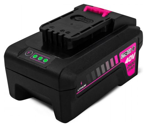 Muc Off Pressure Washer Bundle