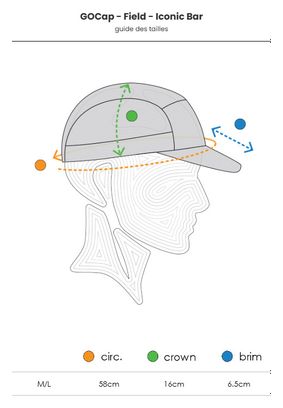 Ciele GOCap Field Iconic Bar Cap in Tarragon/Fava