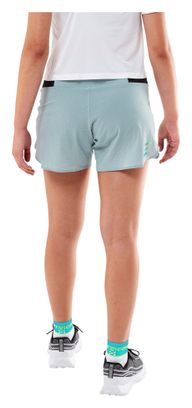 Compressport Trail Racing Shorts for Women, Blue