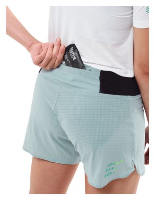 Compressport Trail Racing Shorts for Women, Blue