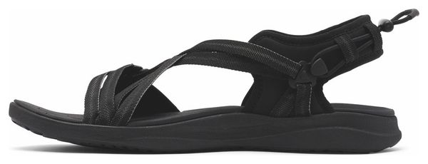 Sandales Columbia Columbia Noir Femme