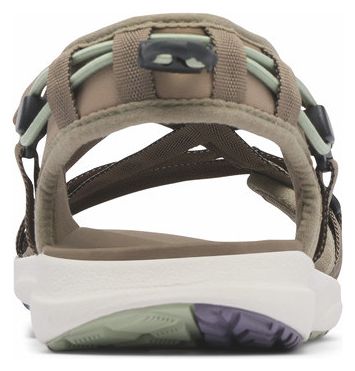 Columbia Columbia Sandalen Dames Bruin