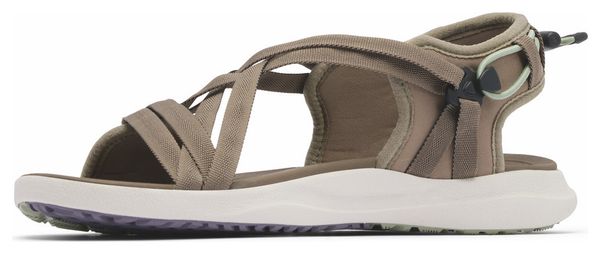 Columbia Columbia Sandalen Dames Bruin