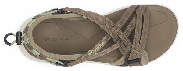 Columbia Columbia Sandalen Dames Bruin