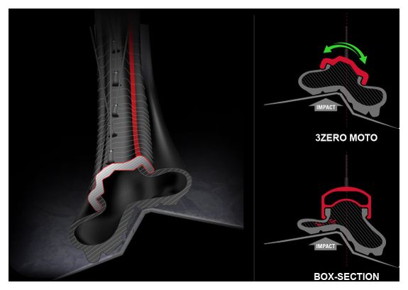 Ruota Anteriore Zipp 3Zero Moto Tubeless 27.5'' | Boost 15x110 mm | Slate/Stealth